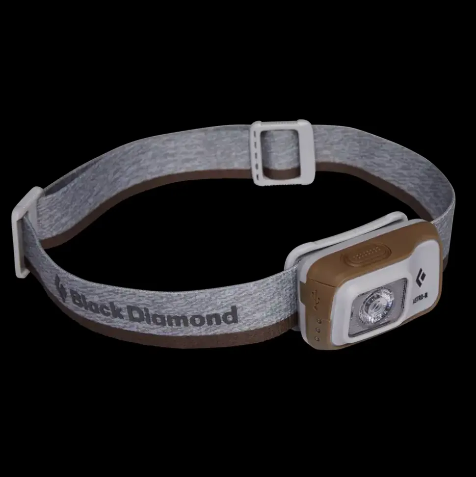 Astro 300-R Rechargeable Headlamp