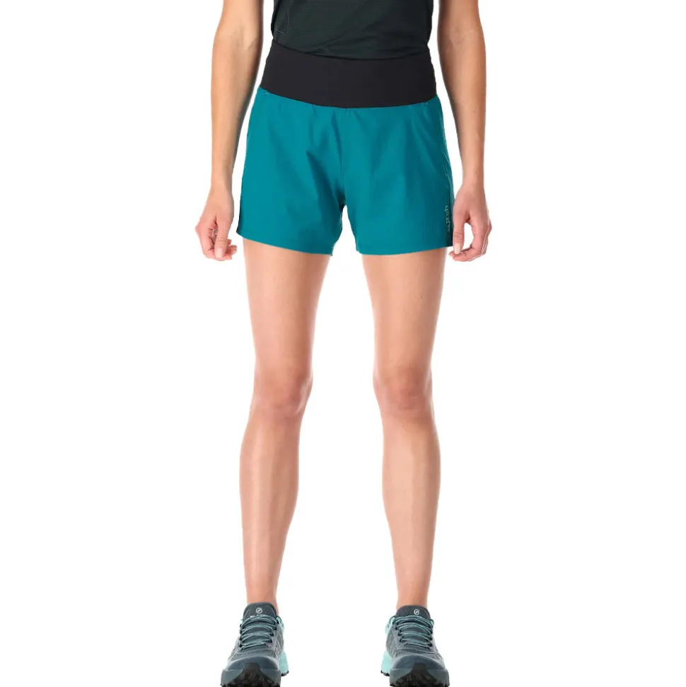 Momentum Shorts Women's