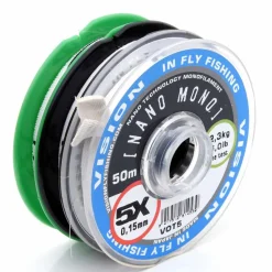 Nano mono tippet